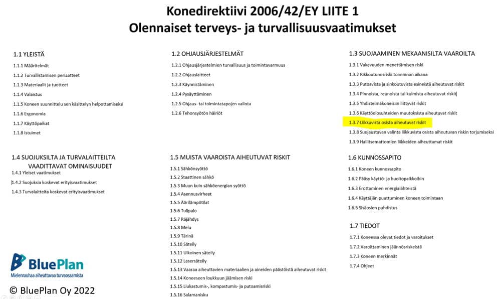 Opi käyttämään konedirektiivin Liite 1 tietoja arviodessasi koneen turvallisuutta